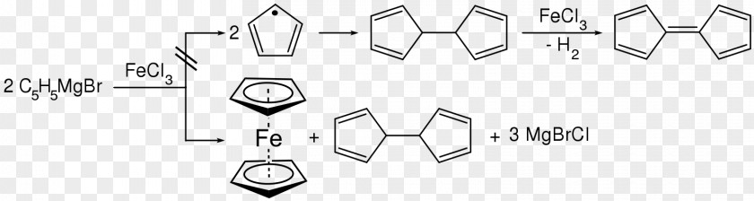Ferrocene Organometallic Chemistry Metallocene Cyclopentadiene PNG