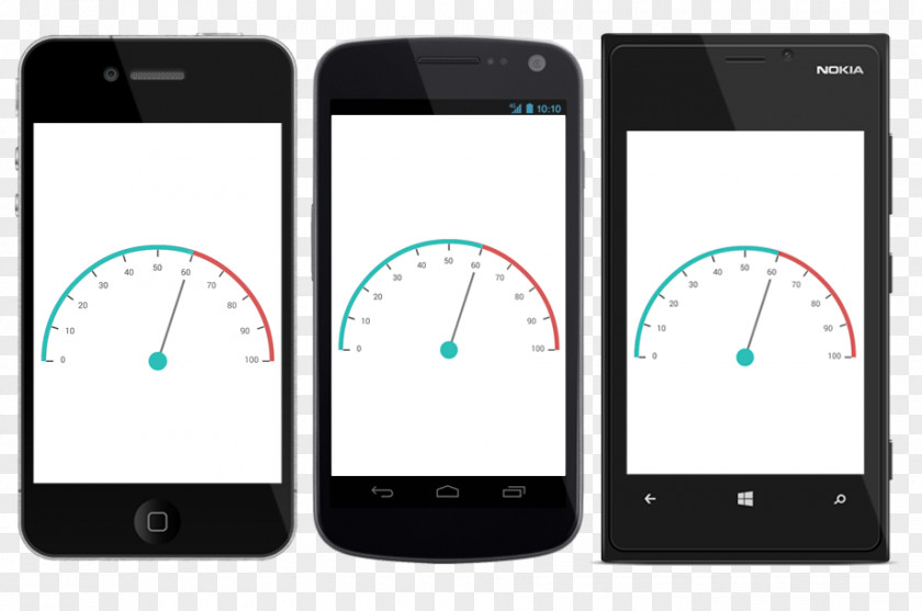 Smartphone Xamarin Gauge Extensible Application Markup Language Android PNG