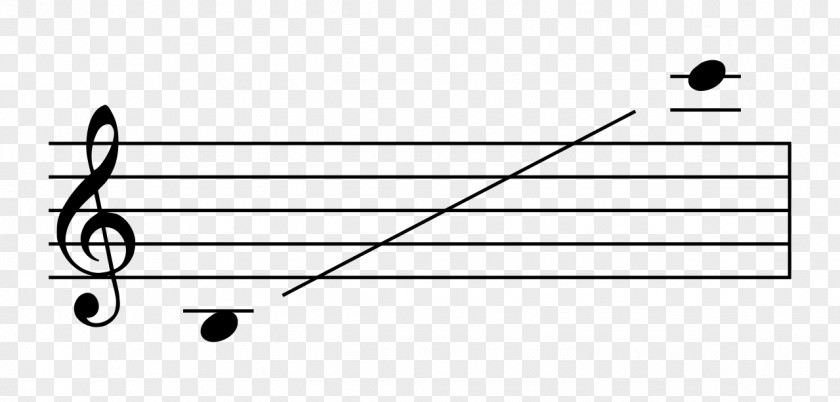 Scale Major Chord G Pentatonic PNG