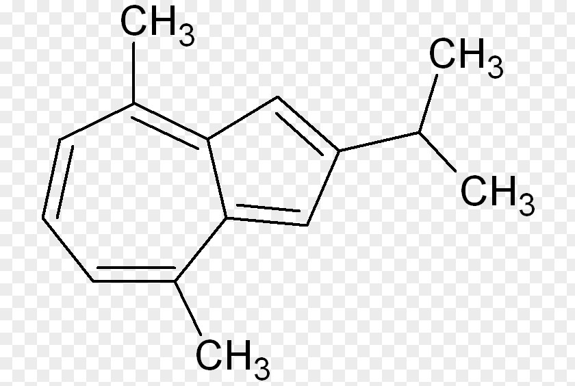 Chrysopogon Zizanioides Chlorpyrifos Insecticide Manufacturing Organophosphate Pesticide PNG