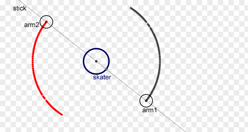 Figure Skating Circle Triangle PNG