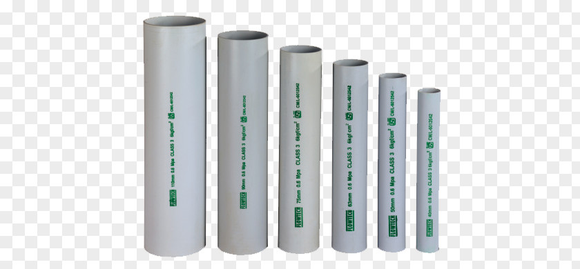 Pvc Pipe Plastic Pipework Coimbatore Polyvinyl Chloride Piping And Plumbing Fitting PNG