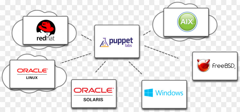 Technology Logo Document PNG