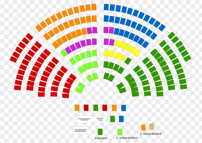 Switzerland National Council Sitz Federal Assembly Apportionment PNG