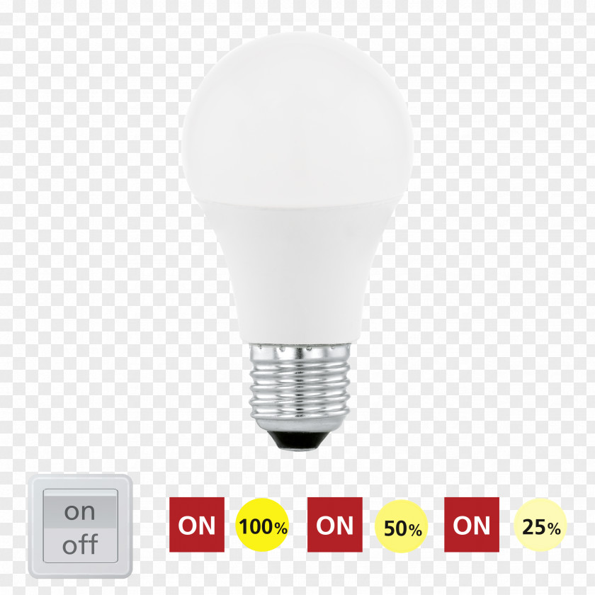 Technology Luminous Efficiency Incandescent Light Bulb Edison Screw LED Lamp Light-emitting Diode PNG