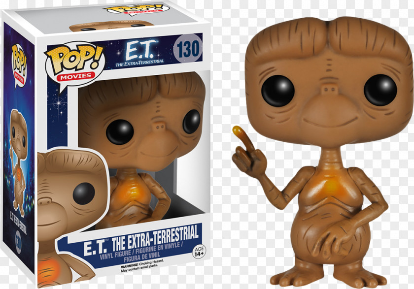 Retro Electro Funko Action & Toy Figures Amazon.com Collectable PNG