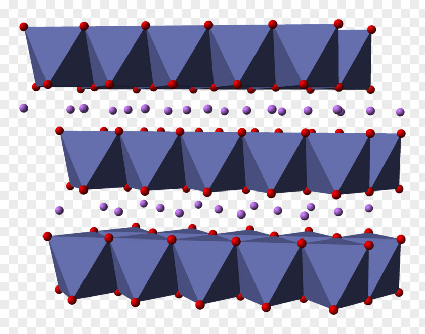 Lithium Cobalt Oxide Lithium-ion Battery Crystal Structure PNG