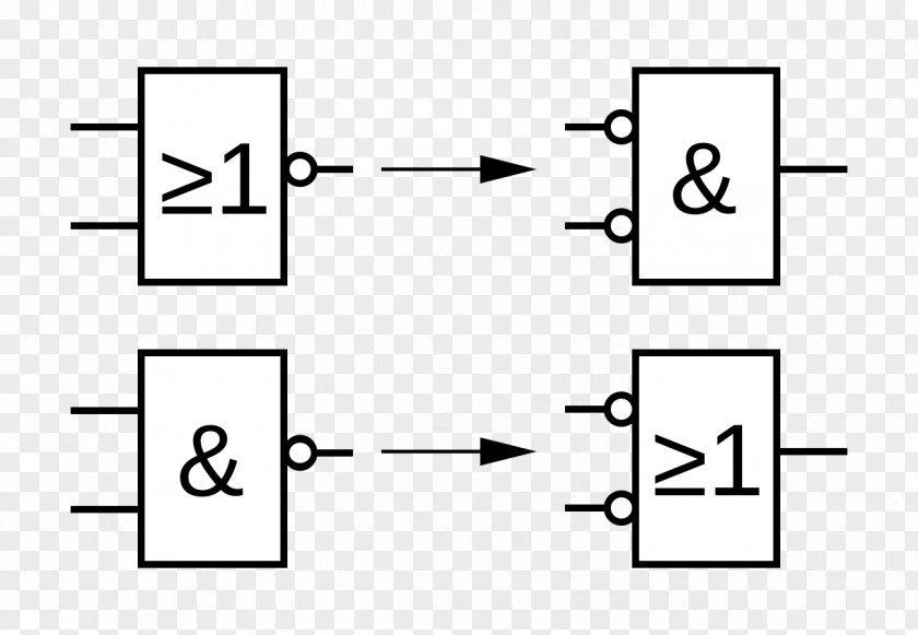 Scientific Circuit Diagram De Morgan's Laws Logic Gate Schematic PNG