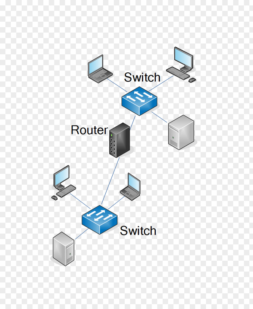 Broadcast Domain Computer Network Product Design Line Diagram PNG