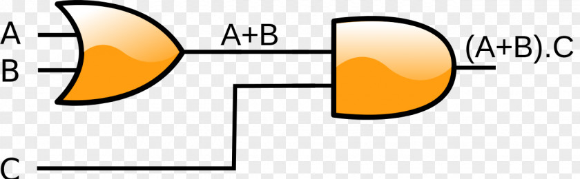Logic Gate OR Logical Conjunction AND Disjunction PNG