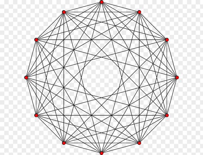 Network Circle Of Fifths Geometry Cross-polytope Interval Dimension PNG