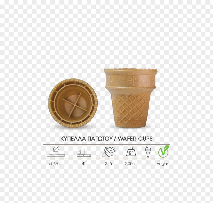 Design Ice Cream Cones PNG