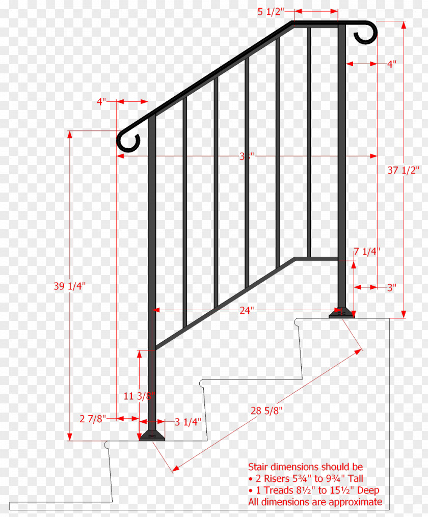 Iron Handrail Guard Rail Wrought Stairs PNG