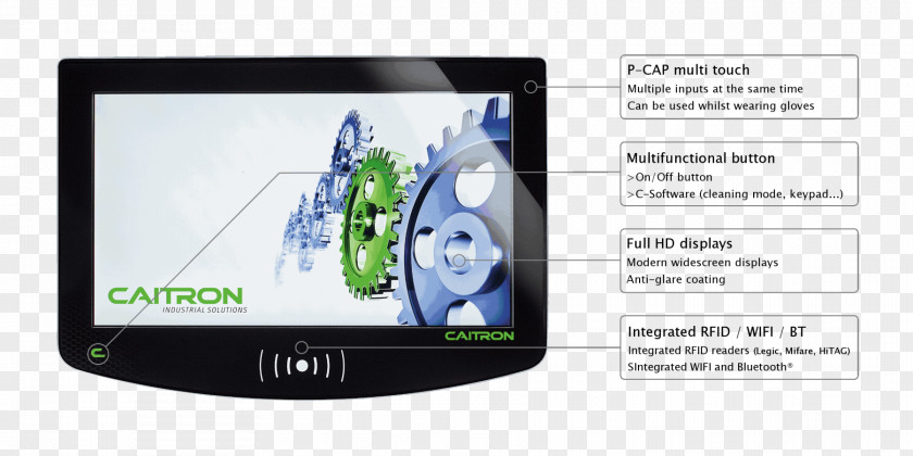 Computer Industrial PC Industry Hardware Smartphone PNG