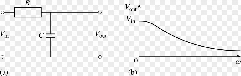 Line Angle Point PNG