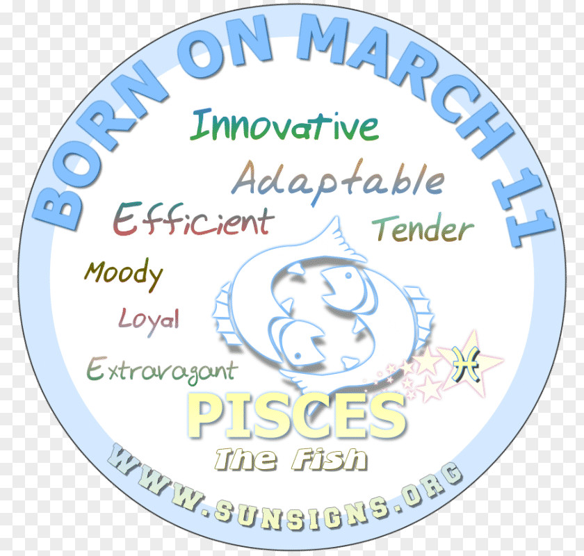 Marcheacute Zodiac March 4 January Capricorn Font PNG