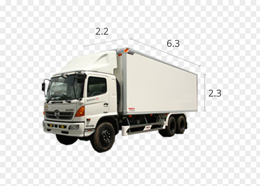 Car Light Commercial Vehicle Cargo Automotive Wheel System PNG