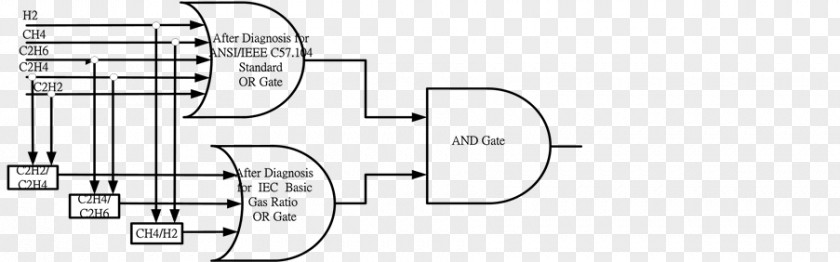 Three-dimensional Chart Drawing Line Technology Diagram PNG