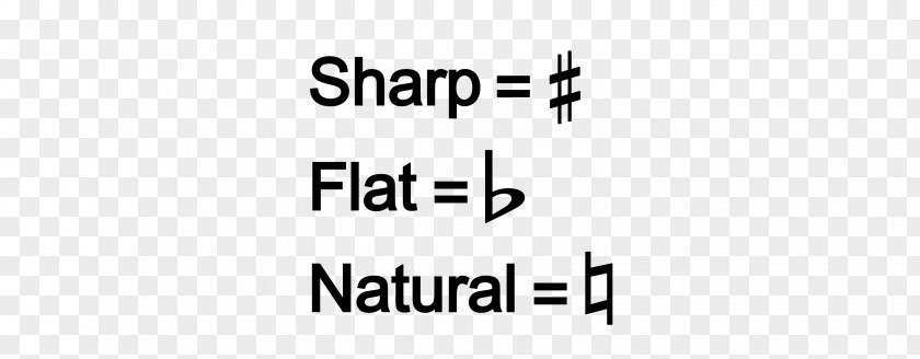 Musical Symbols Natural Flat Sharp Note Accidental PNG