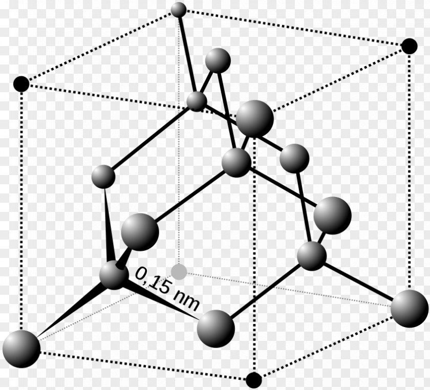 Crystal Organic Chemistry Carbon Compound Chemical Element PNG