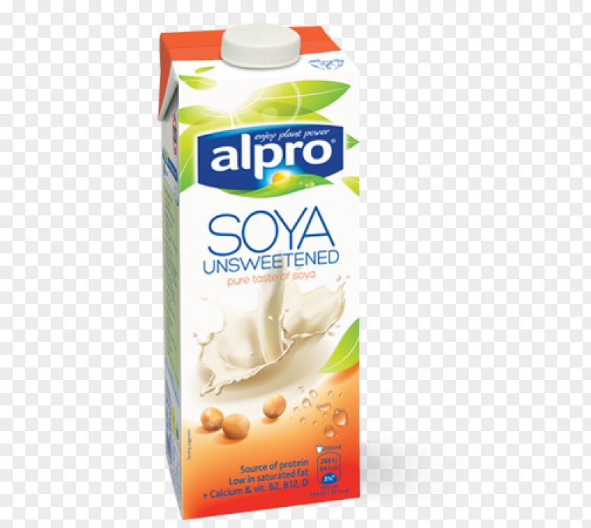 Milk Soy Almond Substitute Coconut PNG