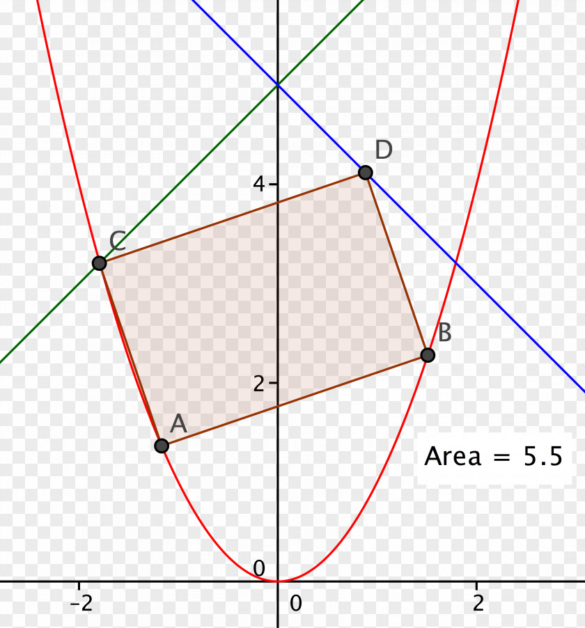 Line Angle Point PNG