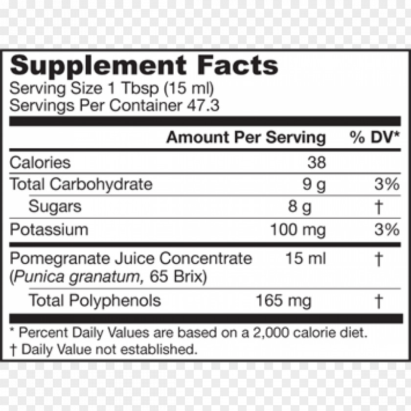 Punica Granatum Gummi Candy Fizzy Drinks Nutrition Facts Label Ketone PNG