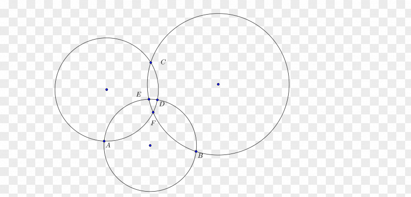 Circle Point Pattern PNG