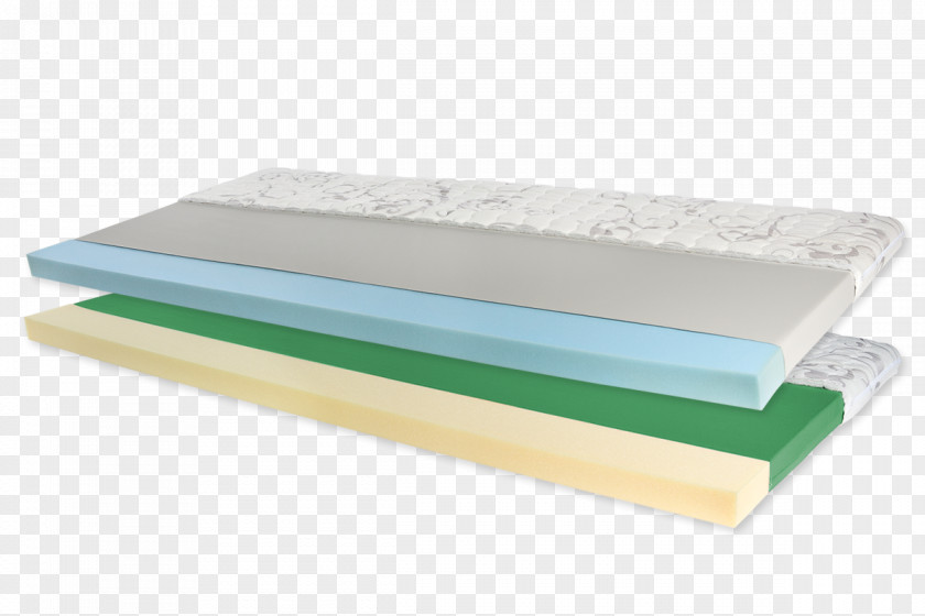 Mattress Box-spring Pads Bed Hilding Anders PNG
