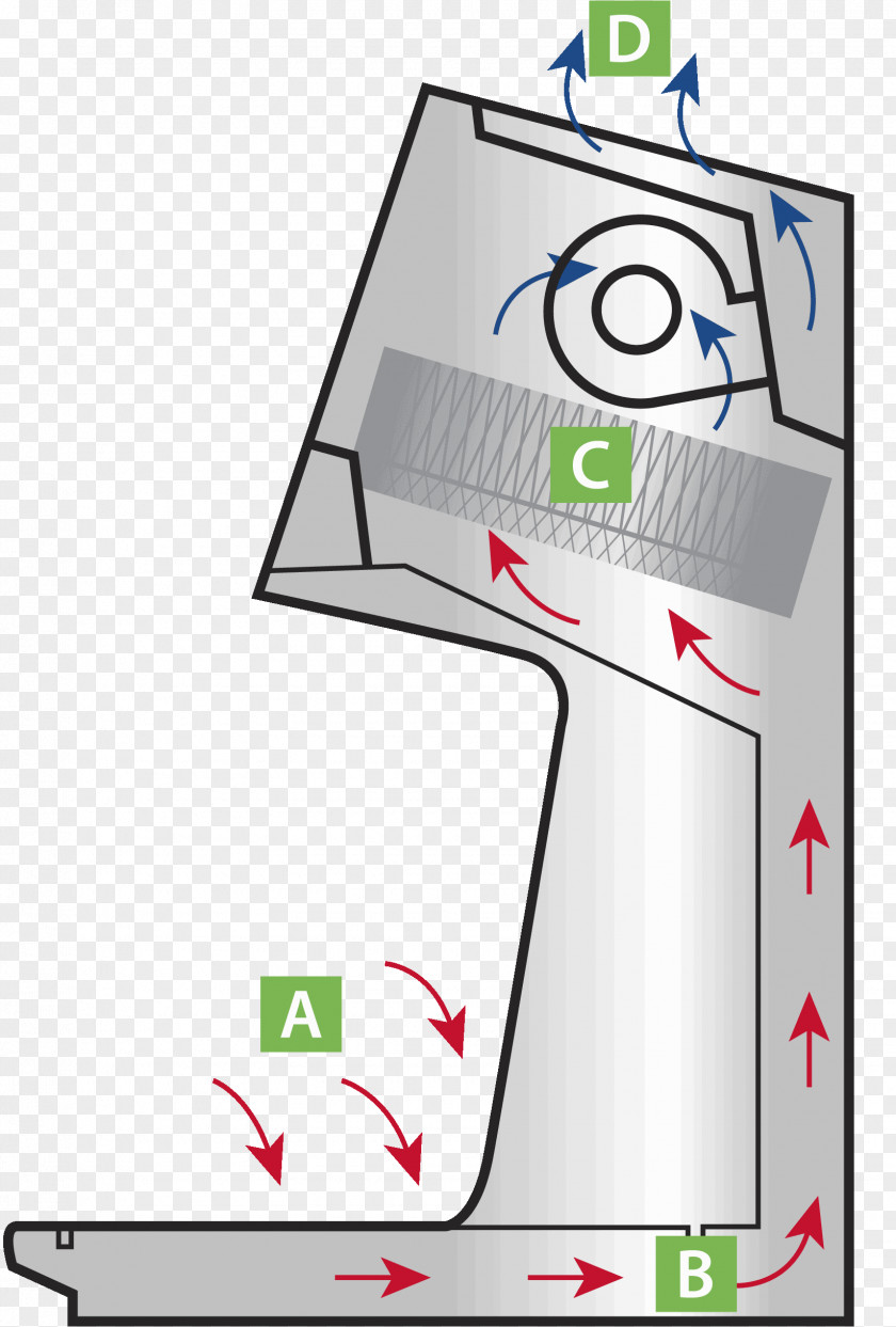 Airflow Contamination Fume Hood Laminar Flow Cabinet Laboratory PNG