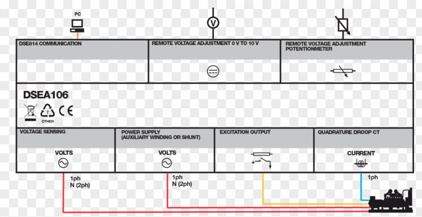 Svalbard Undersea Cable System Wiring Diagram Electronics Electrical Wires & Voltage Regulator PNG