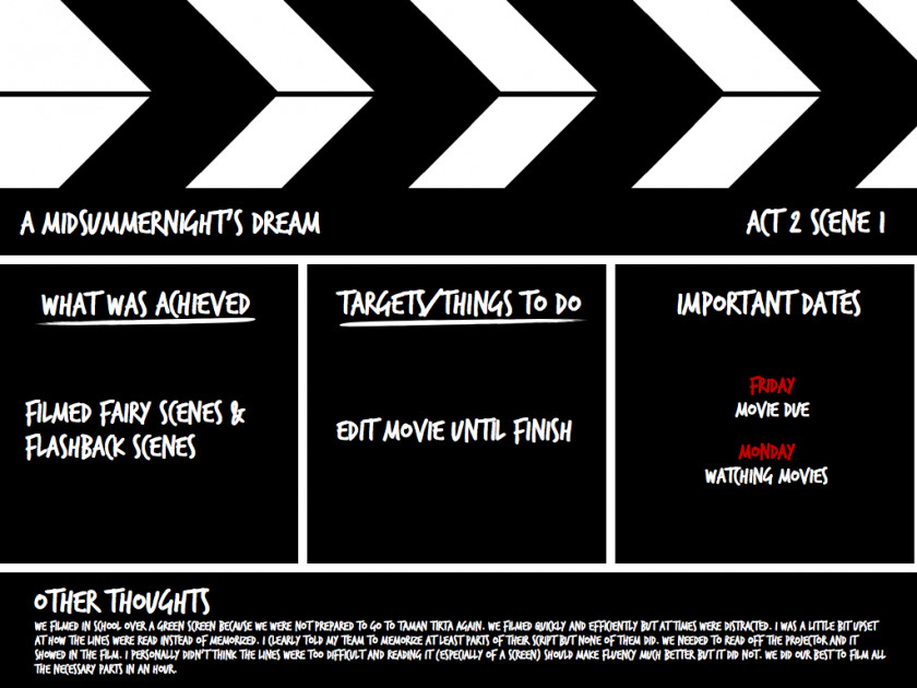 Clapboard Pacific Lutheran University Clapperboard Film Clip Art PNG