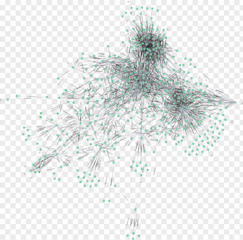 Trivial Pursuit Apache Spark Graph Of A Function Visualization Advanced Analytics With Spark: Patterns For Learning From Data At Scale PNG