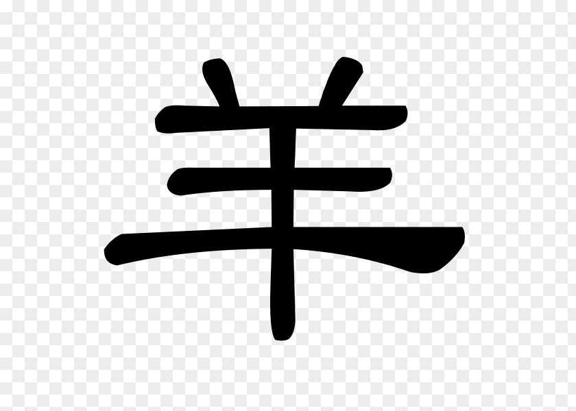 Sheep Hieroglyph Chinese Characters Goat Pictogram PNG