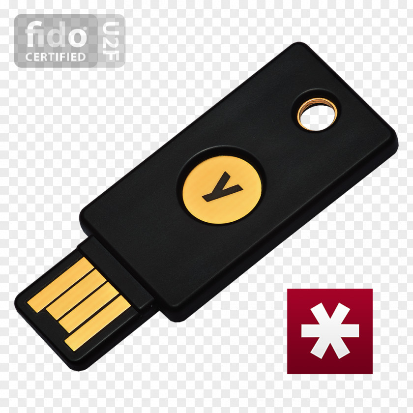 Fido Solutions YubiKey One-time Password Universal 2nd Factor Two Authentication PNG