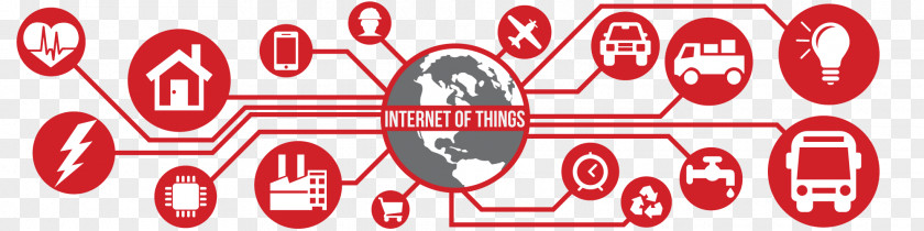 Internet Industrial Of Things: Cybermanufacturing Systems Open Connectivity Foundation IoTivity PNG