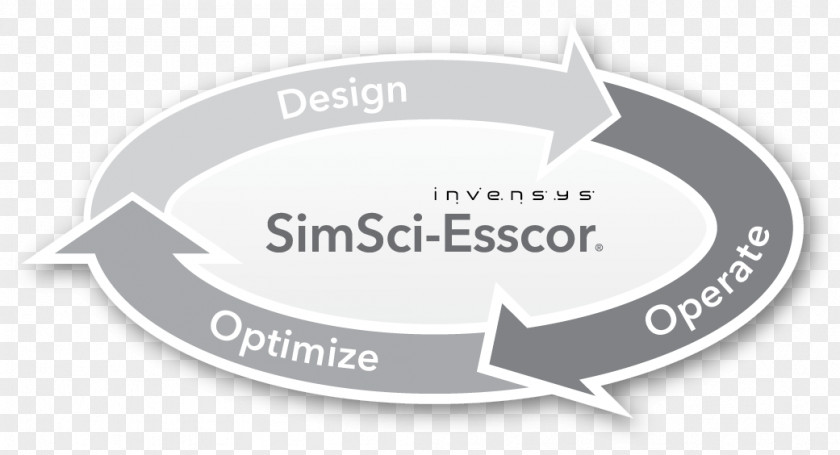 Simulation Software Logo Brand Organization Schneider Electric PNG