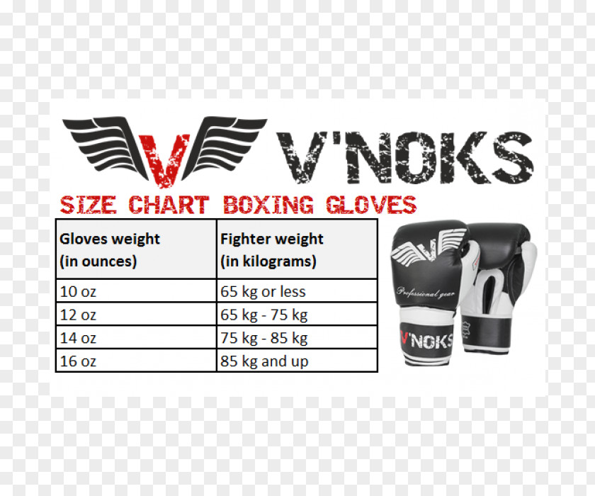 Boxing Glove & Martial Arts Headgear Rozetka Sport PNG