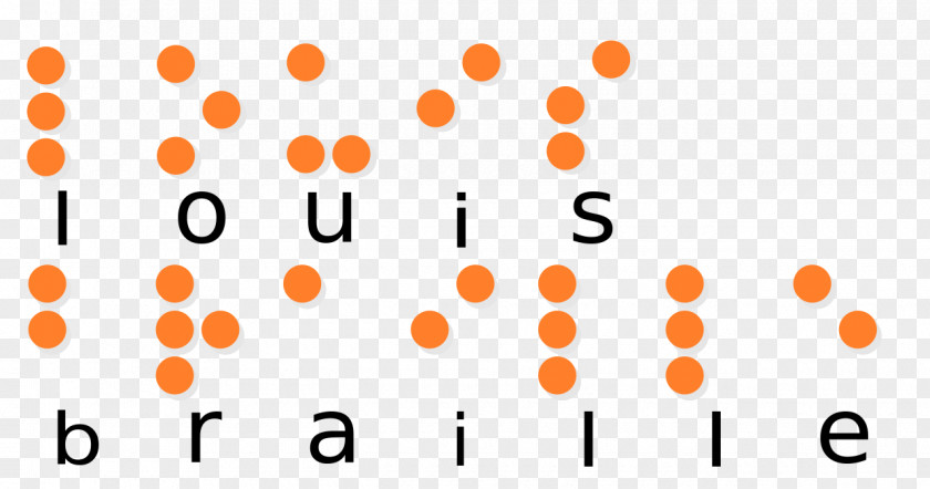 Braille Clipart What Is Braille? Coupvray Vision Loss Alphabet PNG