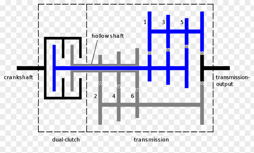 Car Dual-clutch Transmission Manual PNG