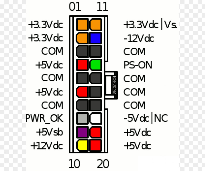 Standalone Power System Supply Unit ATX Converters Pinout Wiring Diagram PNG