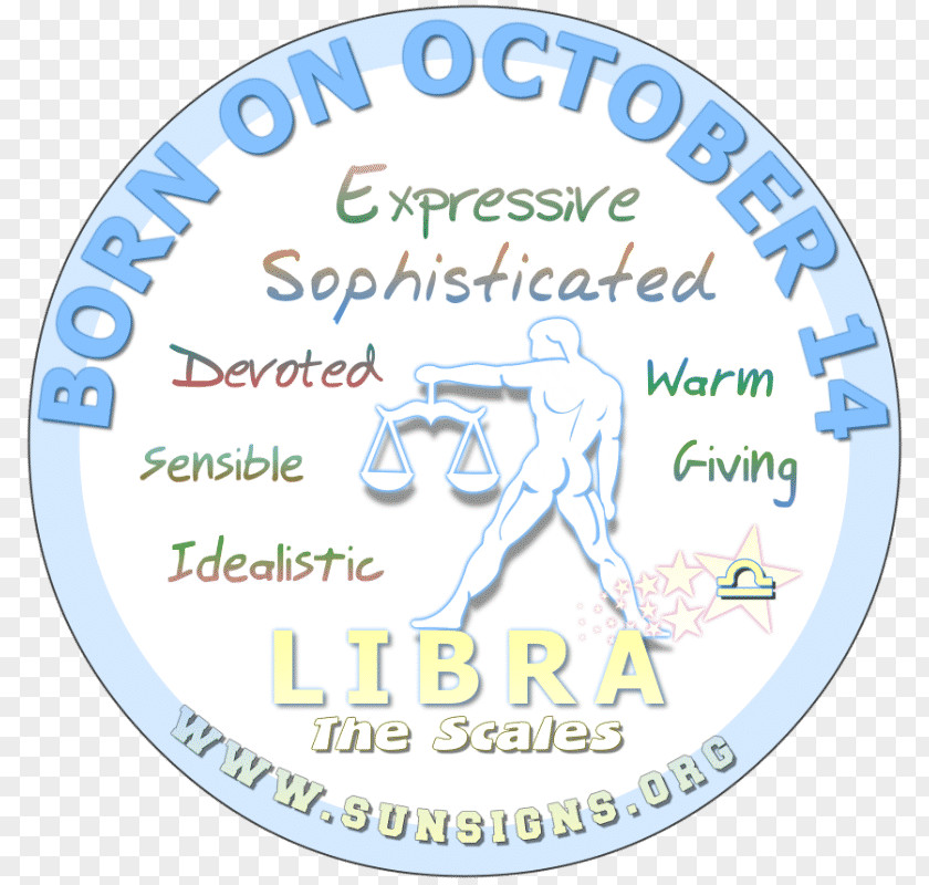 Leo Astrological Sign Zodiac Astrology Horoscope Ophiuchus PNG