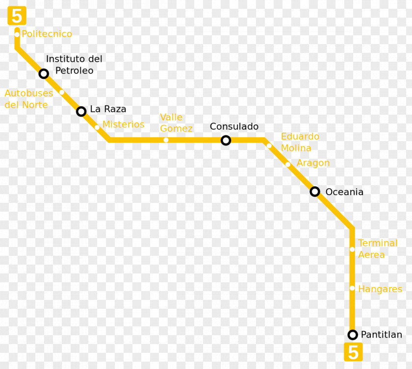 Map Mexico City Metro Line 5 Rapid Transit PNG