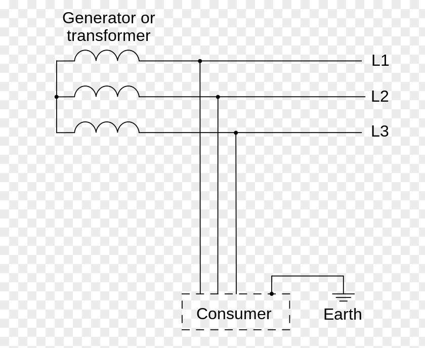 Earthing System Ground And Neutral Electric Power PNG