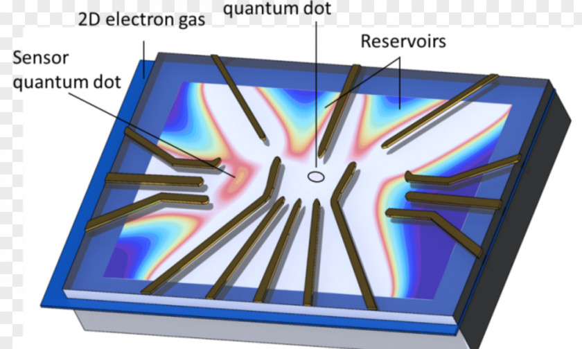 Spin Quantum Computing Qubit Electron PNG