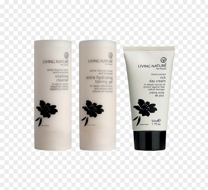 Dry Skin Cream Care Nature Lotion PNG