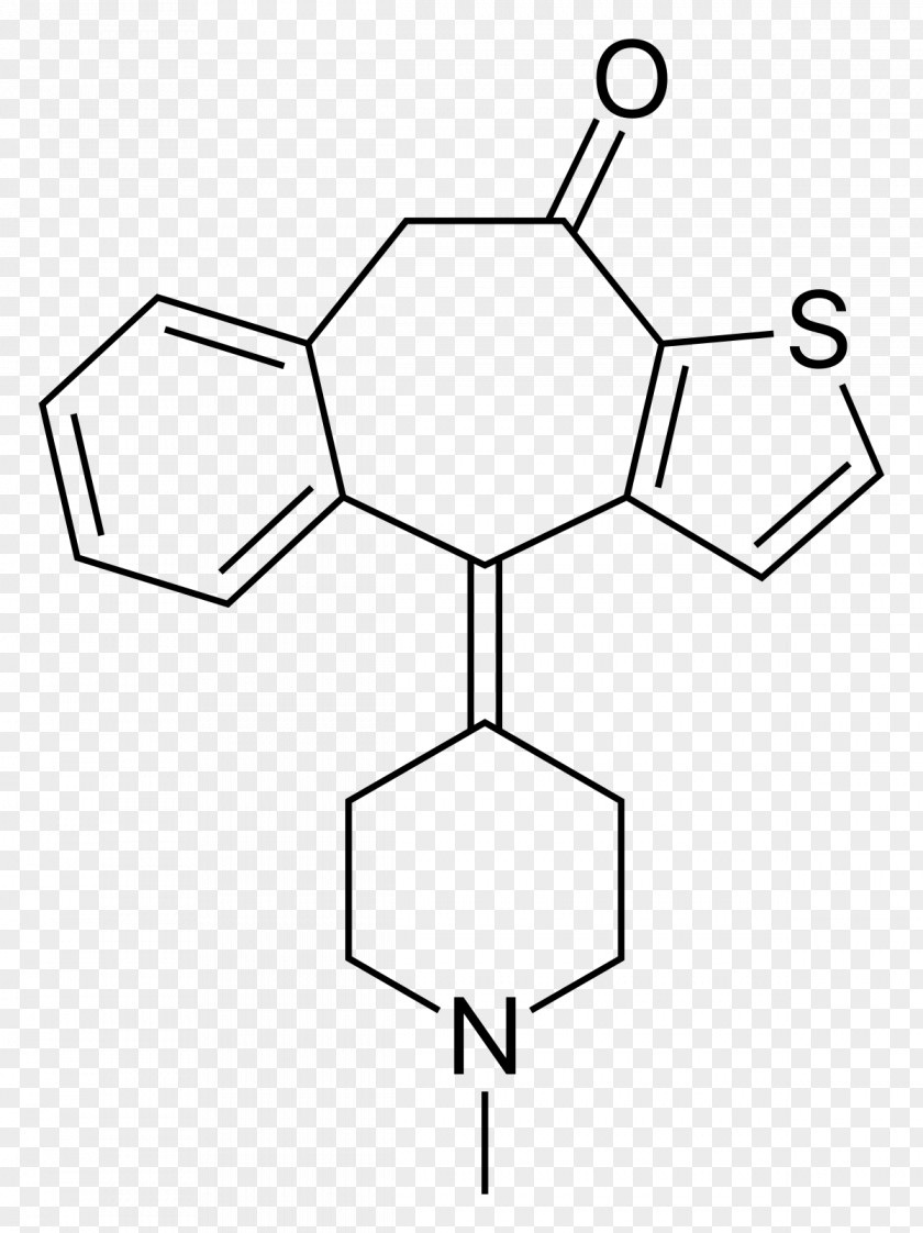 Ketotifen Pharmaceutical Drug Fumaric Acid H1 Antagonist Desloratadine PNG