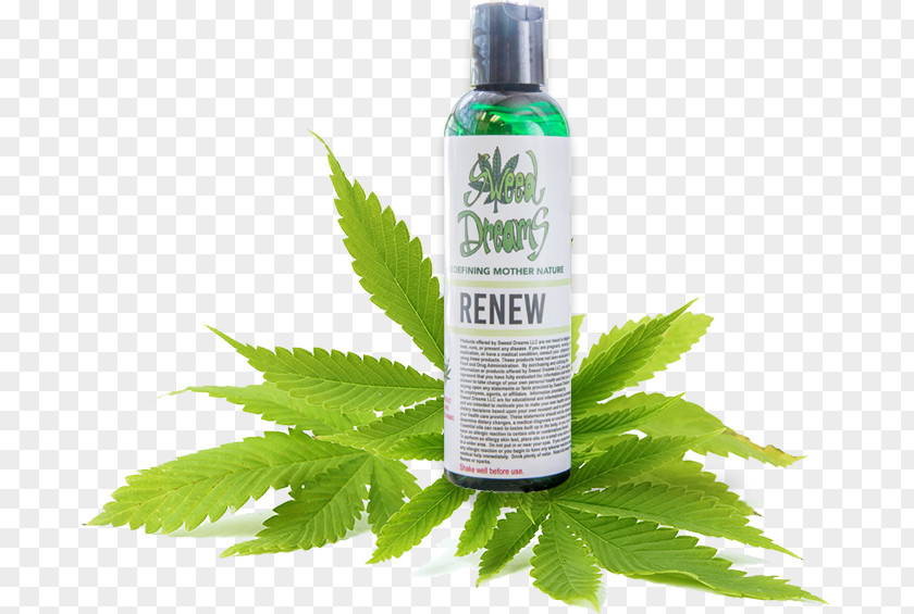 Cannabis Cannabidiol Hemp Oil Medical PNG