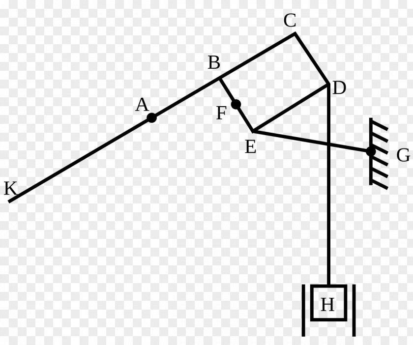 His Vector Parallel Motion Mechanism Mecanismo De Movimiento Paralelo Watt Watt's Linkage PNG