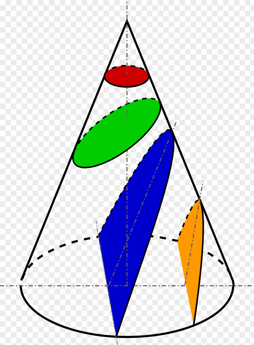 Line Conic Section Cone Parabola Hyperbola PNG